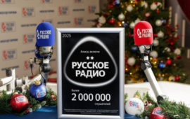 «Русское Радио» заняло первое место в топе российских радиостанций в умной колонке «Алиса»