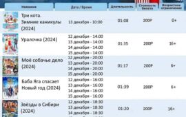 Что на самом деле делает Пушкинская карта в кино? Трать 2000 рублей с умом