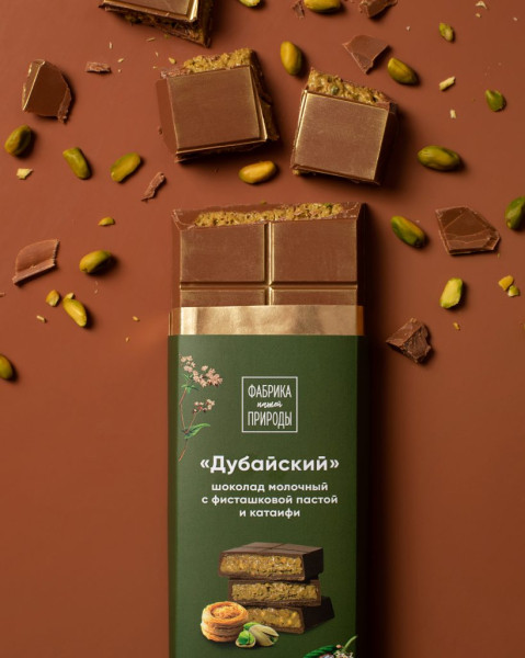 Планы на выходные 15 – 16 марта: любимые блюда Пушкина и Московская неделя моды Планы на выходные 15 – 16 марта: любимые блюда Пушкина и Московская неделя моды